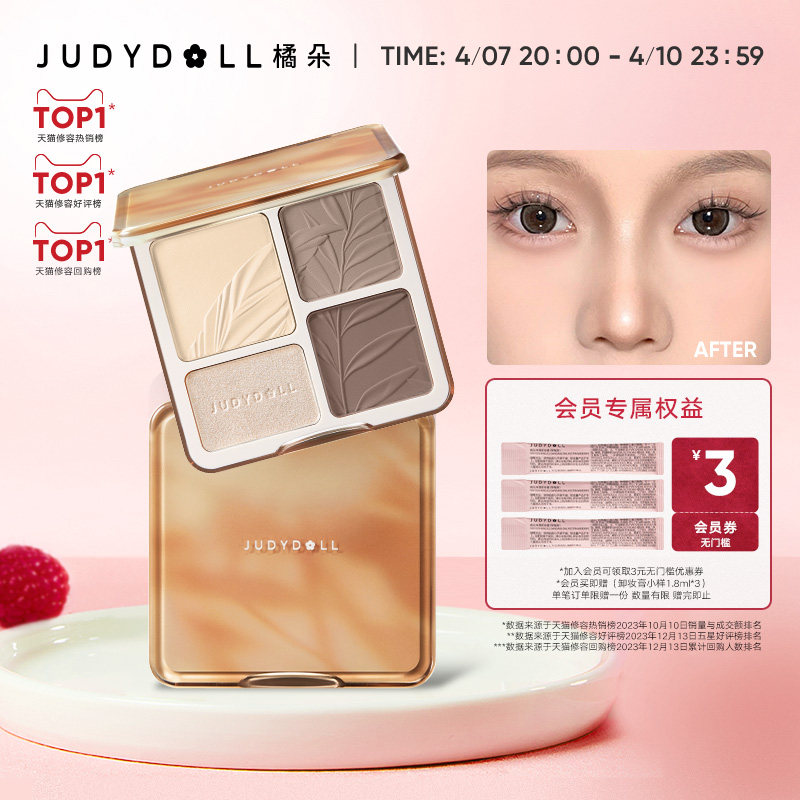 Judydollٶ߹ۺƹ߹沿ӰӰȻʵ219.2Ԫ,ۺ54.8/