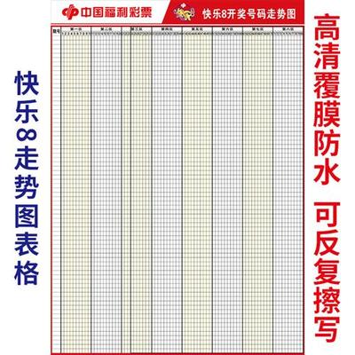 快乐8开奖号码走势图墙贴纸展示图写真喷绘海报印制定做3124