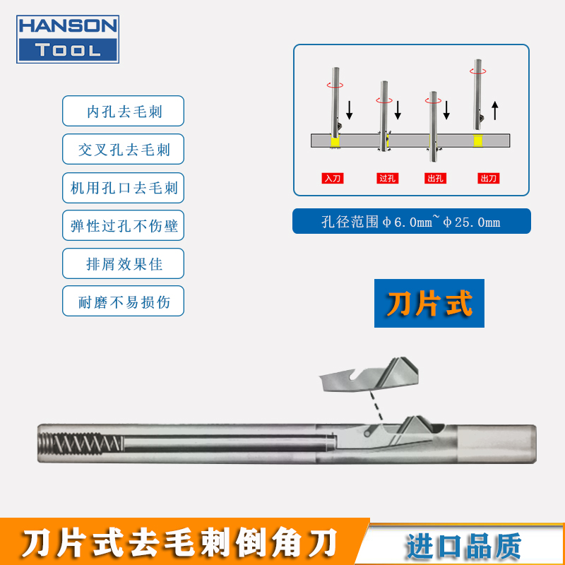 内孔倒角刀正反孔口去毛刺刀反倒角刀上下孔一体去毛刺倒角反拉刀-封面