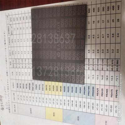 耐磨高韧性KA10FRT15耐冲击钨钢