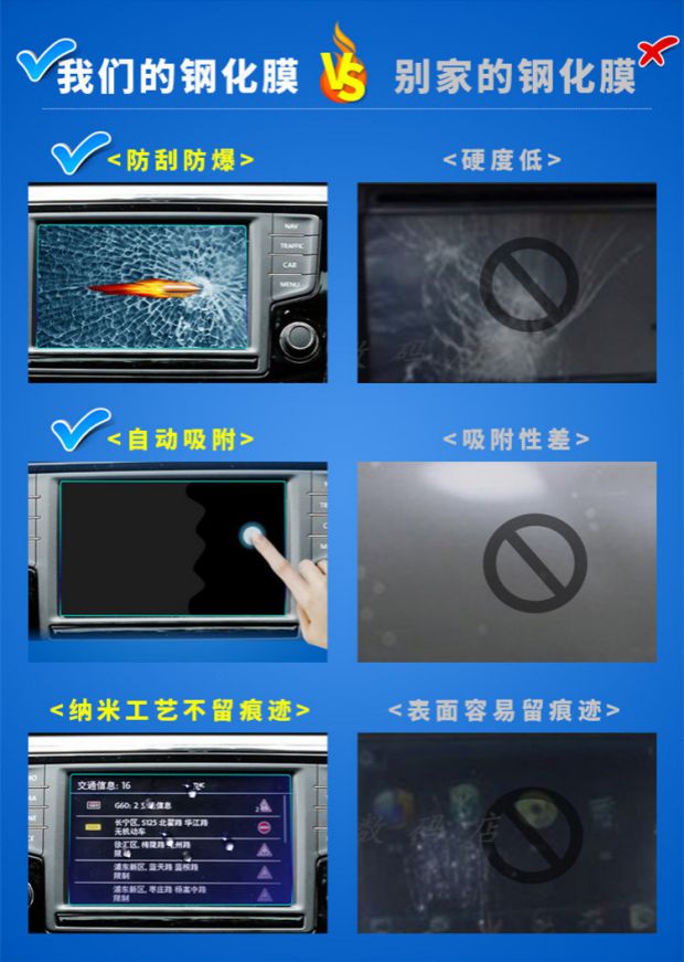 厂家厂家大众宝来捷达桑塔纳。汽车中控导航仪屏幕贴膜 纳米防爆