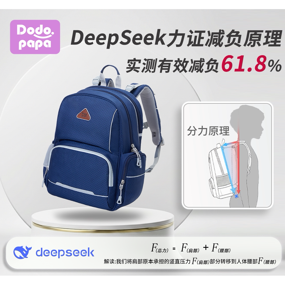 dodopapa儿童护脊减负书包女生小学生一二三到六年级学生男女童