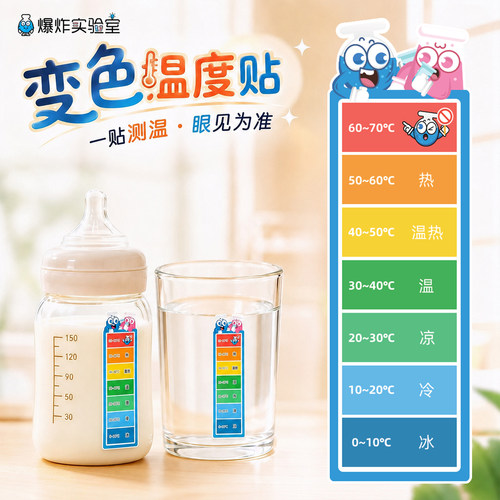 爆炸实验室水杯奶瓶温度计