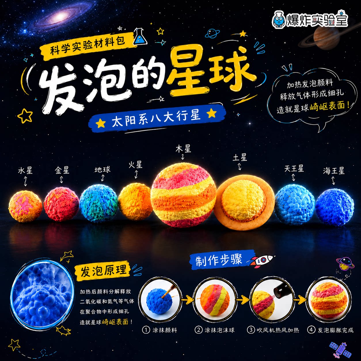 太阳系八大行星球模型幼儿园手工DIY儿童科学实验发泡沫实心圆球