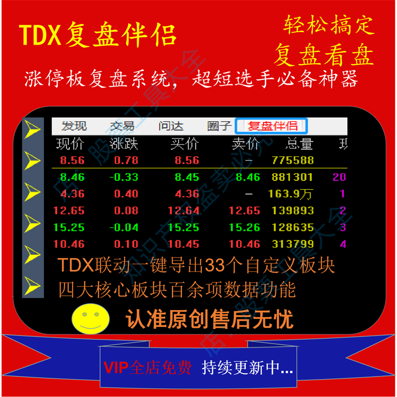 热点题材智能复盘工具:联动大数据,情绪周期,超短线游资策略