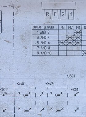 KRAUS&NAIMER BACO转换开关 定制 CA10 PC6136-4E CA10 PCG373/L