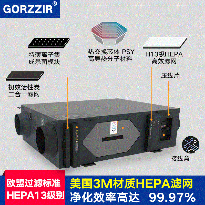 中央空调新风系统家用全热交换器除甲醛空气净化器PM2.5换气