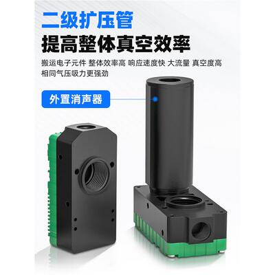 气动迷你多级BX30-C真空