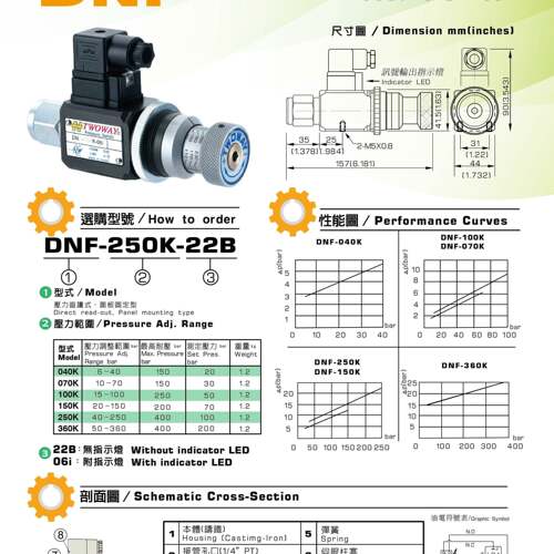 TWOWAY台肯 DNF-250K-06i压力继电器开关040 070 100 150 360 22B