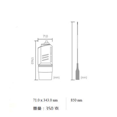 船用AIS避碰海上渔网信号