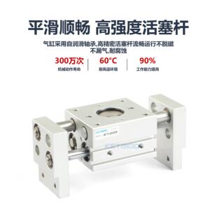 32X20X30X40X50X60X80S阔型手指气缸 宽阔手指气缸HFT10