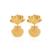 Brass CHLOÉ clips SS2025 色 女士耳饰 CHC25UFE32CB79DC
