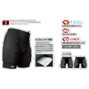 日本直邮McDavid All Sports Supporter Care Product HEX Guard