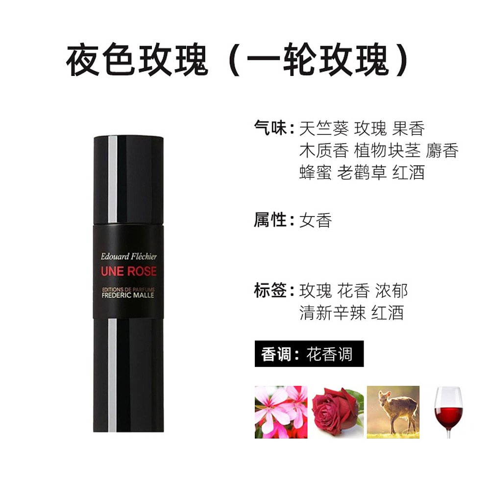 欧洲直邮Frederic Malle馥马尔法国情人男士香水30/50ml法国进口图片