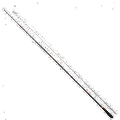 自营｜Daiwa达亿瓦 溪流钓鱼竿 Hinata 5尺