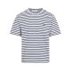 UJN9291045SOOO T恤 Prada 圆领短袖