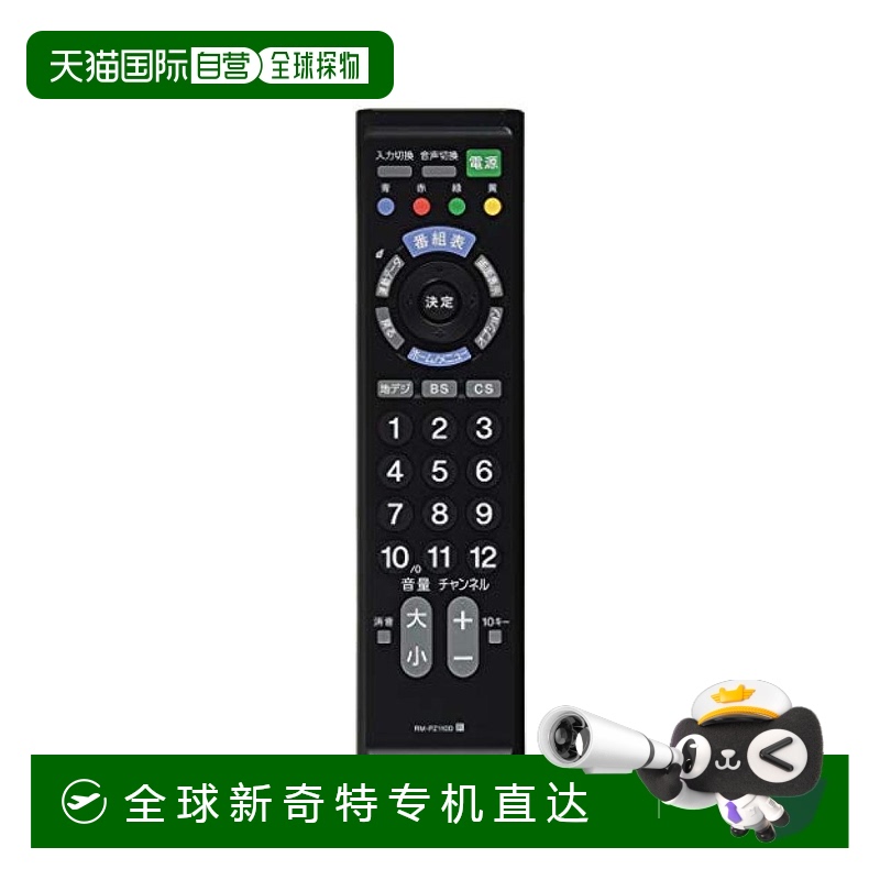 Not Specified RM-PZ110D B ձֱʡSONYӰҵңؽڵֵ