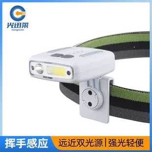 2023新款钓鱼感应夹帽灯头戴式夜钓超长续航上饵户外强光头灯