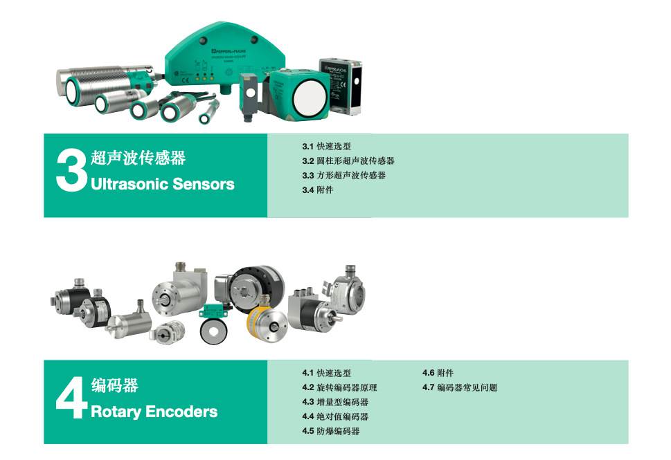 倍加福ENA58IL-S10CA5-1213B17-ABP值编码器/P+F编码器PN接口议价