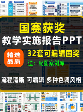 全国赛教学能力大赛实施报告PPT模板十二图汇报配图职业院校技能