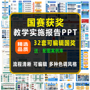 全国赛教学能力大赛实施报告PPT模板十二图汇报配图职业院校技能