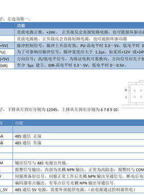 57直流伺服减速电机 57直流电机带编码器 1000转 24V 100W