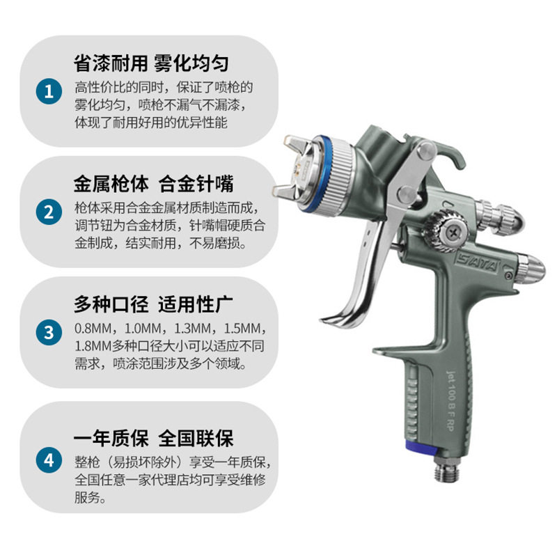 萨塔SATAjet100B F RP省漆高效底漆喷枪 4S店汽车美容补漆枪