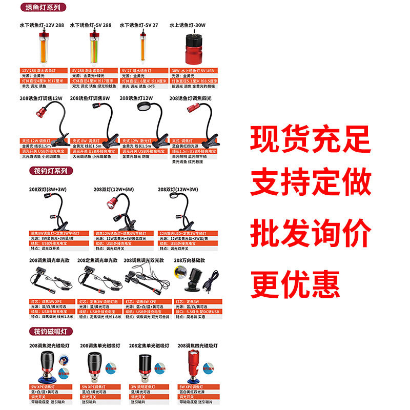 厂家头灯户外钓鱼灯头戴式蓝光白光聚光竿稍灯高亮远射充电长续航