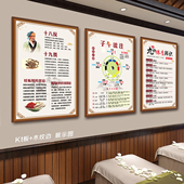 九种体质辨识十八反八不调海报中医养生馆装 饰画舌诊文化宣传挂画