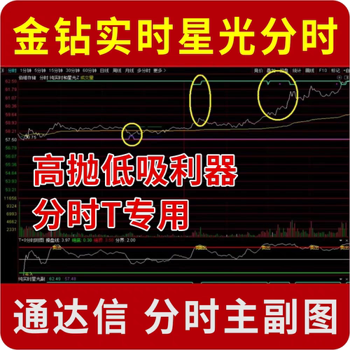 通达信实时星光分时图指标公式 高抛低吸利器 分时做T+0专用 源码
