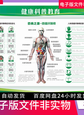 百病之源微循环障碍百病之源微循环障碍组织肌肉血管图例医学健康