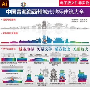 中国青海海西州城市地标建筑海西州剪影海西州天际线线稿矢量素材