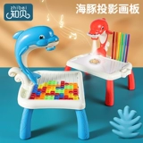 Стираемая доска для рисования, интеллектуальная игрушка для раннего возраста для письма, граффити, 2 лет