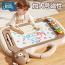 儿童画板家用婴幼儿磁性力写字板可擦宝宝1一2岁涂鸦画画玩具小孩