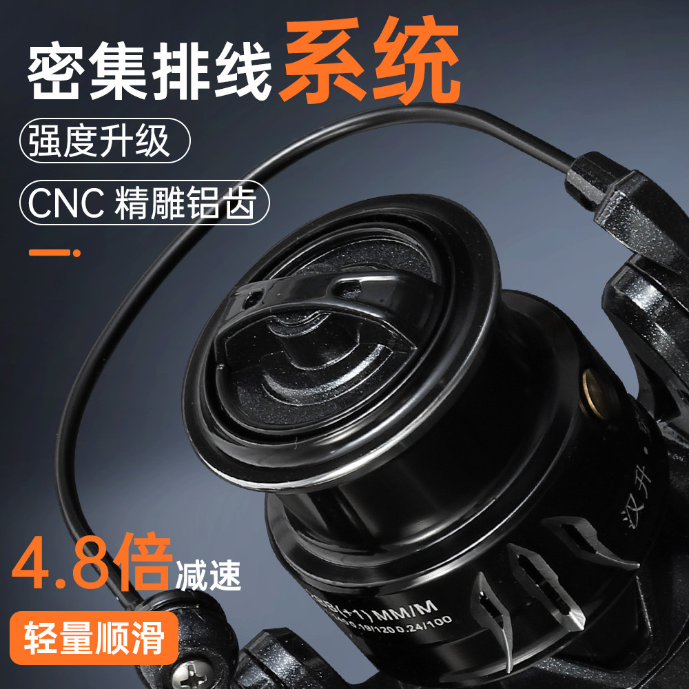 卡麦罗密集排线路亚纺车轮微物轮浅杯鱼线轮导杆缓降轮碳纤维渔轮