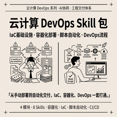 云计算DevOpsIaC自动化技能包