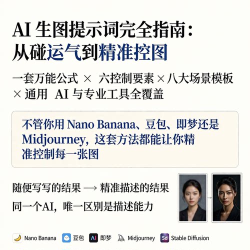 AI绘画提示词指南PPT多平台