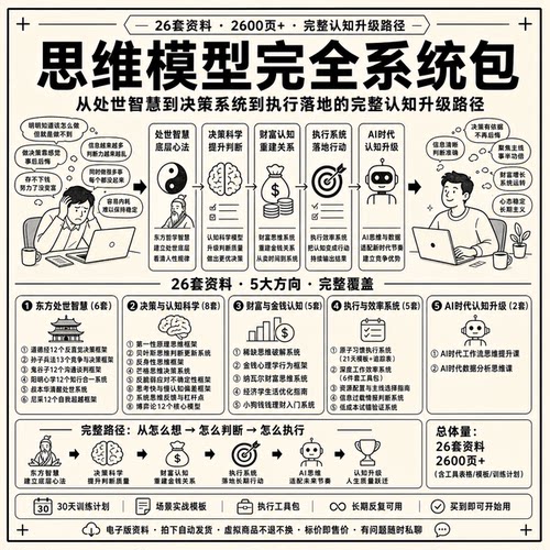 思维模型完全系统包 26套资料2600页 决策执行财富认知 电子资料