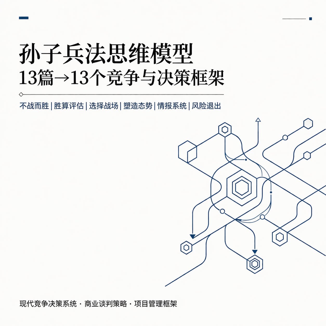 孙子兵法思维模型PPT13个决策