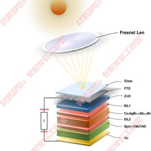 【承诺绝不倒卖 客户定制模型】太阳能电池 钙钛矿 Silvaco TCAD