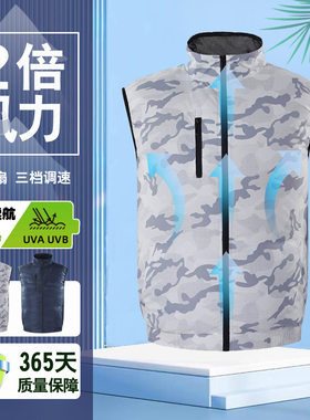 跨境日韩usb充电风扇空调服夏季降温防暑男女迷彩马甲工作服