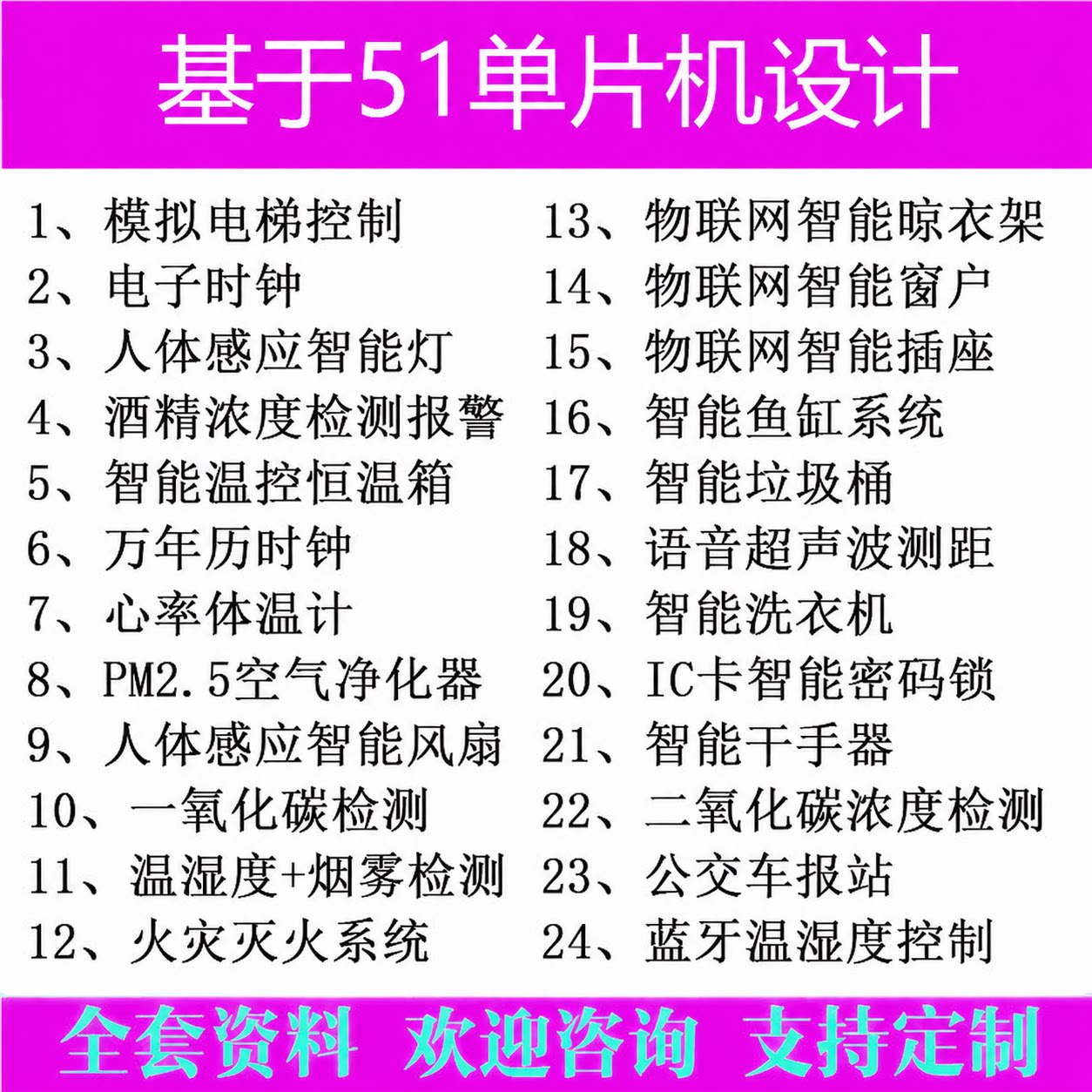 基于51单片机设计成品学习套件图片