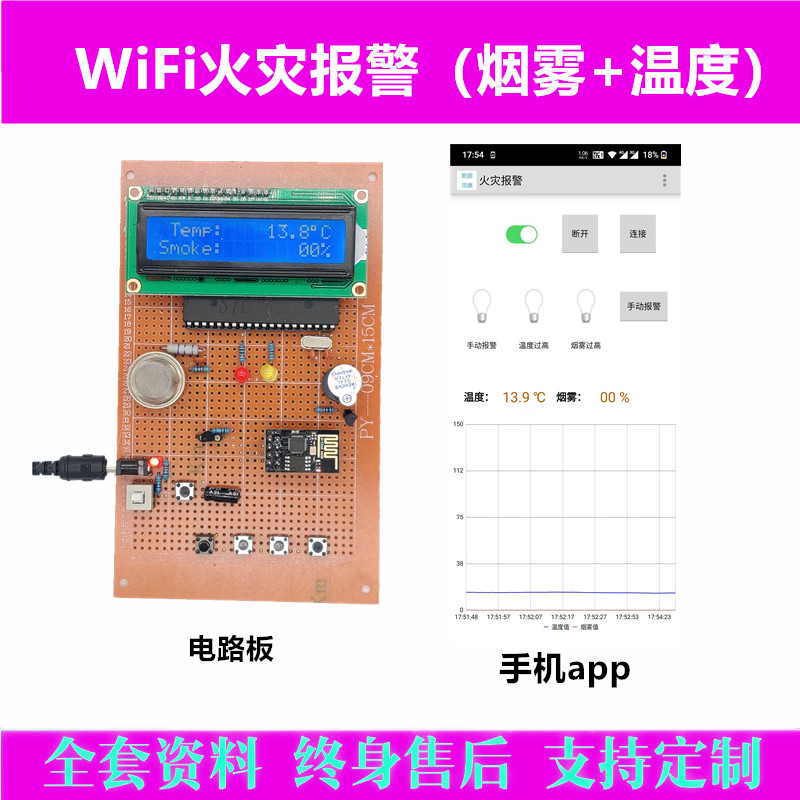 基于51单片机WiFi远程火灾烟雾温度报警器系统电子设计proteus