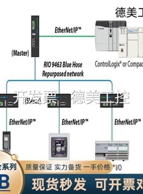 【议价】议价库存5 1769-IQ16F CompactLogix 高速输入模块,16 点