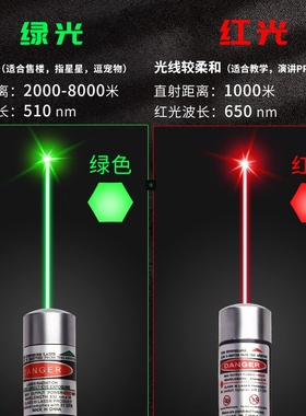 Green Red Blue Laser Pointer Pen Visible Beam Light Lazer 53