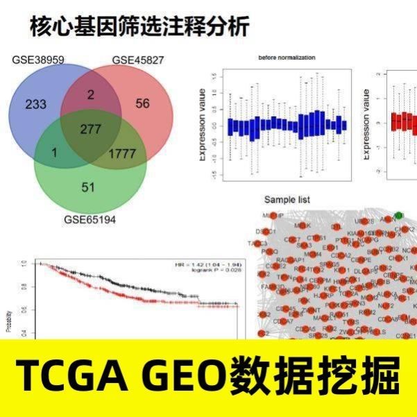 生信分析单细胞测序转录组TCGA GEO数据库挖掘分析生信服务