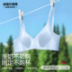 哺乳内衣夏季 产后喂奶孕期专用聚拢防下垂怀孕期超薄透气文胸 薄款