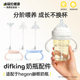 DIFKING手柄适配于hegen赫根奶瓶配件直饮吸管重力球鸭嘴奶嘴把手