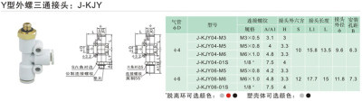 jy气动t型侧三通螺纹塑料快插