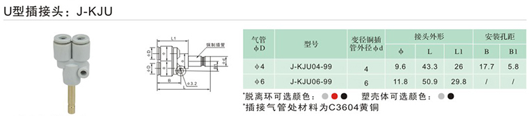 快插塑料气管接头